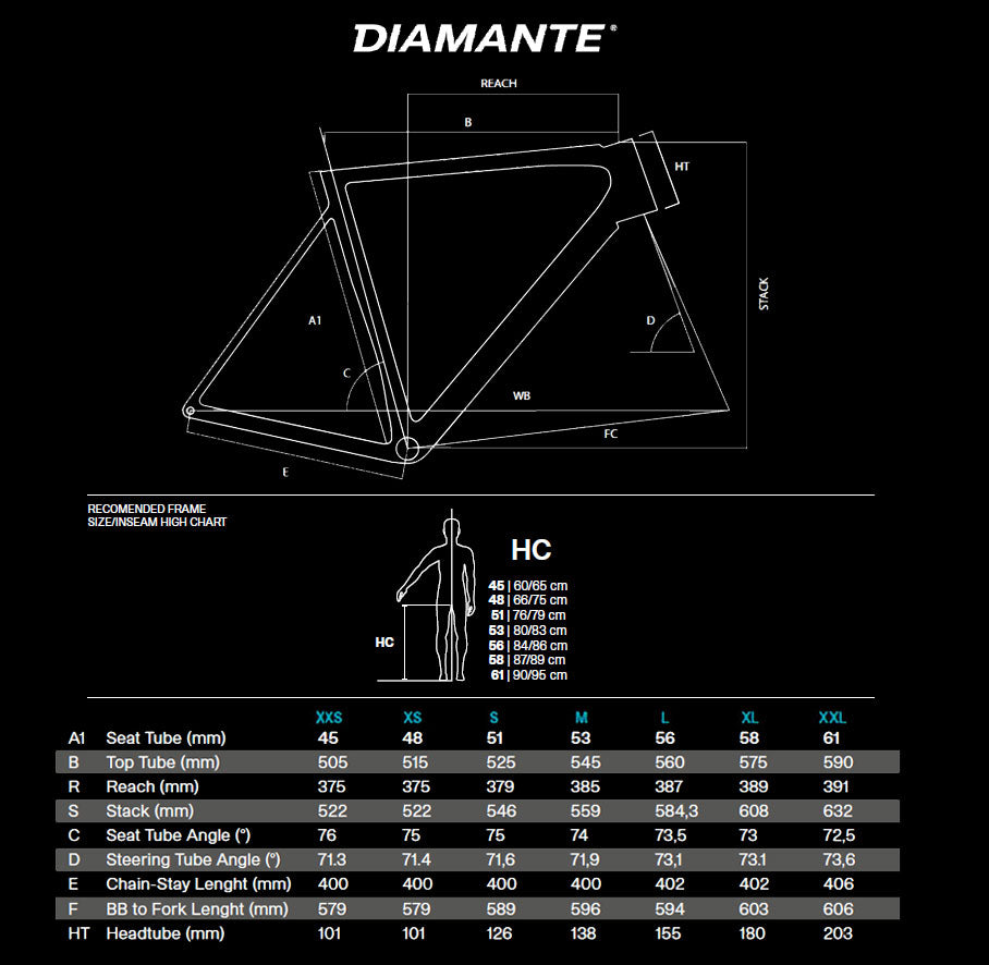 Basso Diamante Frameset Candy Red Fade