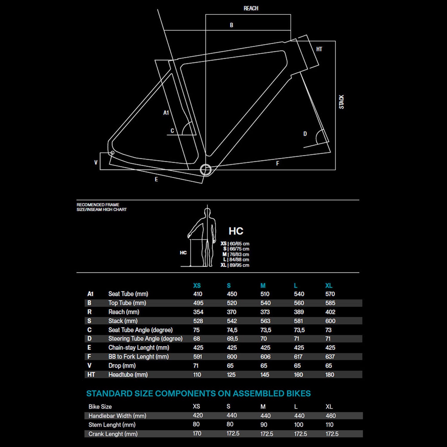 Basso Palta Frameset Poseidon Green