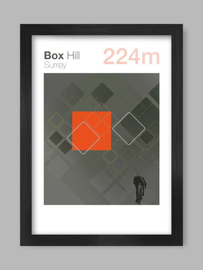 Cycling Climbs Poster Print - Box Hill The Northern Line