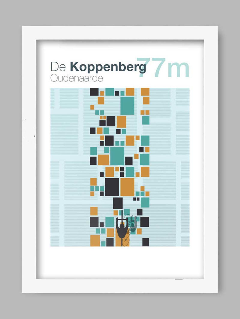 Cycling Climbs Poster Print - De Koppenberg The Northern Line 