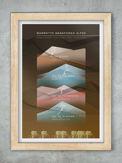 La Marmotte - Cycling Poster print