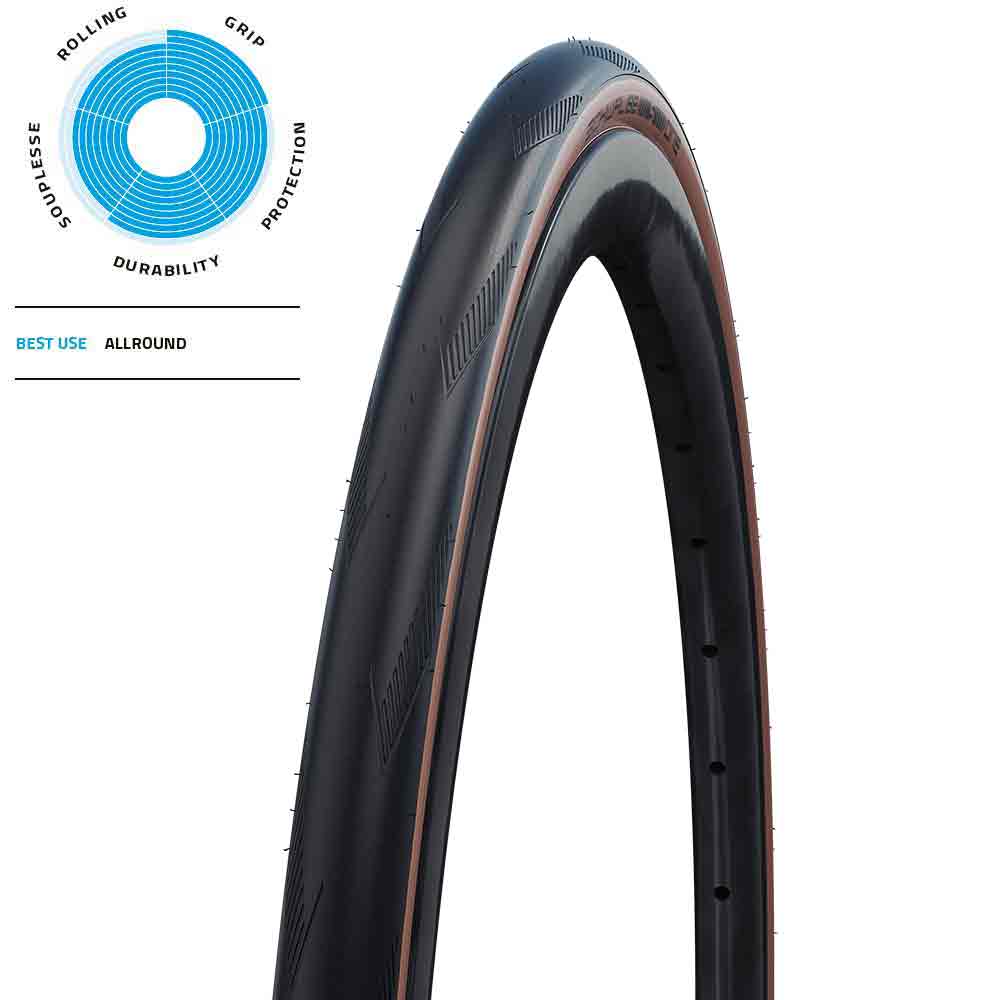 Schwalbe One Performance RaceGuard Folding TLE